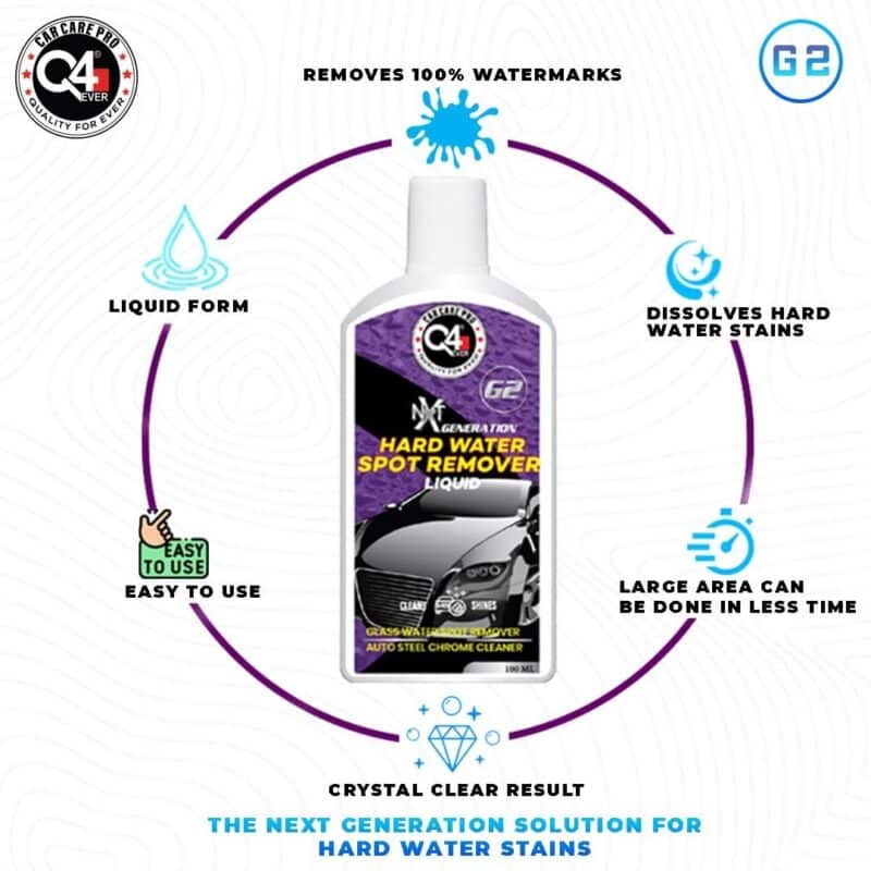 Q4 Ever Hard Water Spot Remover Liquid Kit (4 Items)